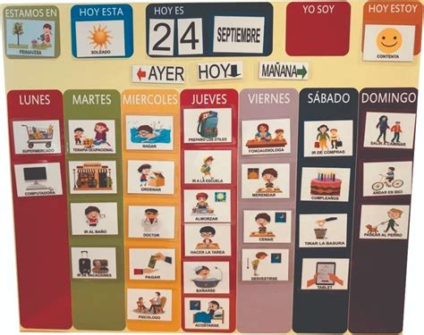 Ejemplos visuales de tableros de rutina, secuencias y calendarios de anticipación