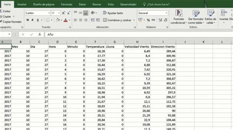 Tabla de ejemplo de cálculo del IMG