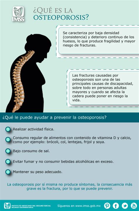 Infografía sobre la osteoporosis y el colapso vertebral, ilustrando cómo la pérdida de densidad ósea afecta la rectitud de la columna.