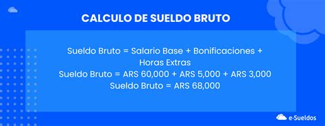 Tabla comparativa detallada de los descuentos aplicados al sueldo bruto para obtener el sueldo líquido