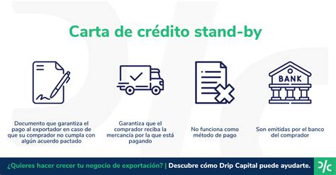 Ejemplo de una carta de crédito en garantía (Standby Letter of Credit).