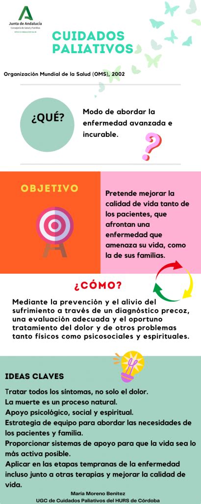 Infografía sobre la definición y objetivos de los cuidados paliativos