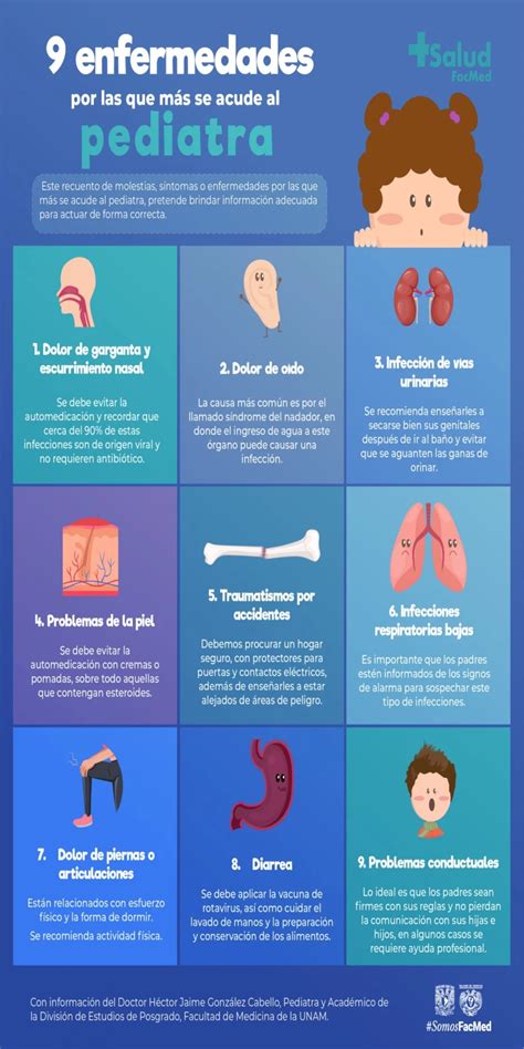 Infografía sobre las enfermedades más comunes que requieren cuidados paliativos