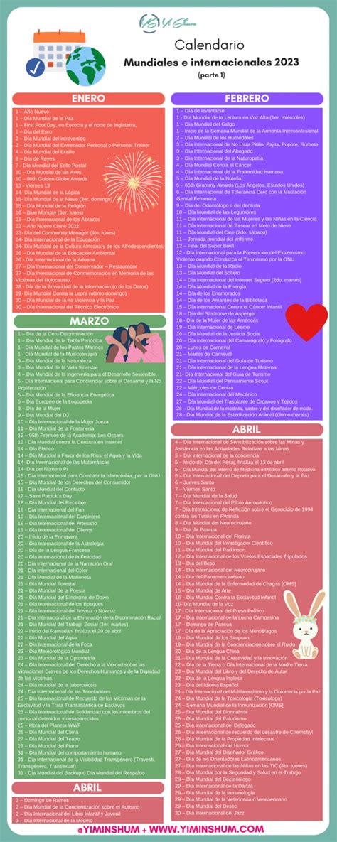 Infografía que explica la importancia de los días internacionales como herramientas de sensibilización global.