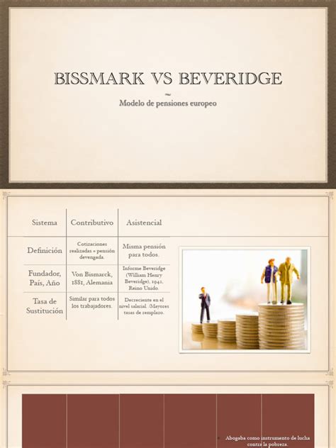 Gráfico comparativo de los modelos de pensiones en Europa (Bismarck vs. Beveridge)