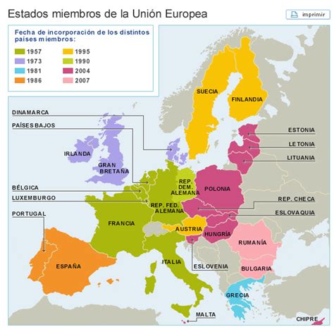 Mapa interactivo de la UE con indicadores de salud pública