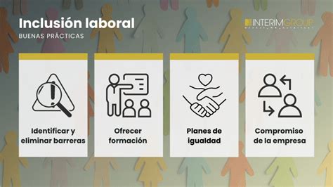 Esquema de los desafíos de la inclusión sociolaboral para personas con discapacidad