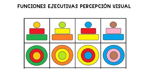 Esquema explicativo sobre cómo el procesamiento visoespacial ayuda a la orientación espacial y la coordinación motriz en niños.
