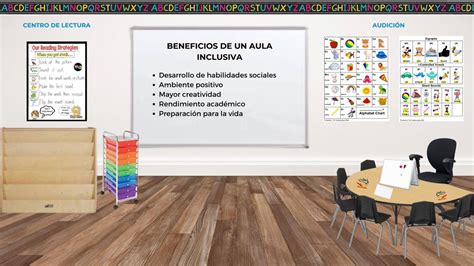 Esquema de un aula inclusiva mostrando la colaboración entre docentes, especialistas y estudiantes con diversos apoyos pedagógicos.