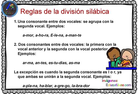 infografía mostrando la división silábica de la palabra vulnerable con guías de posición lingual
