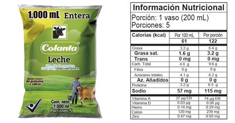 Tabla de información nutricional de la leche en polvo