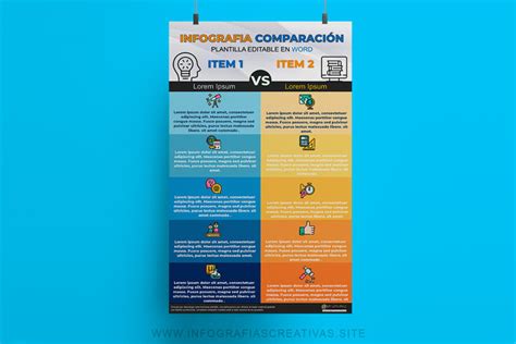 infografía comparativa de indicadores socioeducativos de personas mayores entre 2006 y 2020