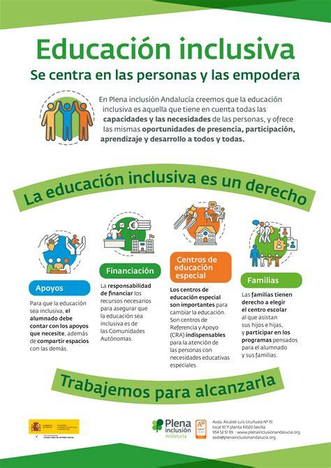 Infografía sobre actores clave de la educación inclusiva: docentes, estudiantes y entorno