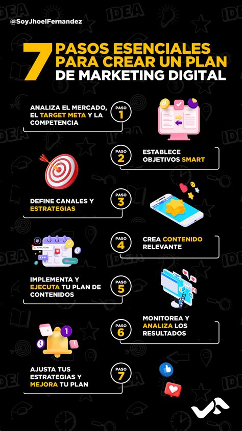Infografía que ilustra los 4 tips para un marketing digital accesible, con iconos representando alt text, URLs, datos estructurados y transcripciones/subtítulos.