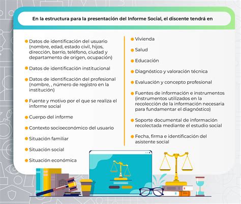 Infografía sobre la definición y objetivos del informe social