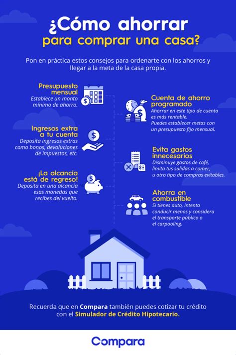 Gráfico que ilustra el crecimiento del ahorro para la vivienda y su relación con las UF