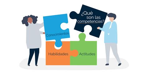 diagrama que compara habilidades de cuidado (acciones concretas) y competencias parentales (conocimientos, actitudes, motivaciones).