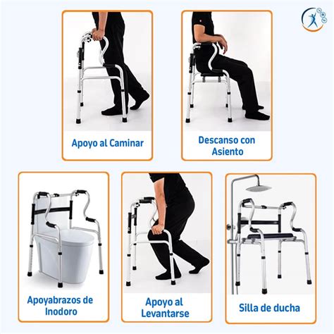 Esquema comparativo de diferentes tipos de andadores ortopédicos.