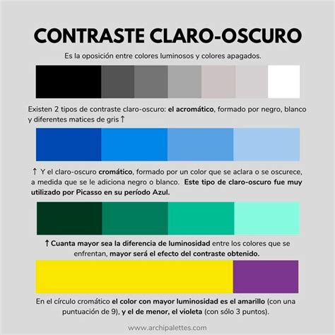 Ejemplo de contraste de colores en la cocina: plato blanco sobre mantel verde para mejorar la visibilidad de los alimentos.