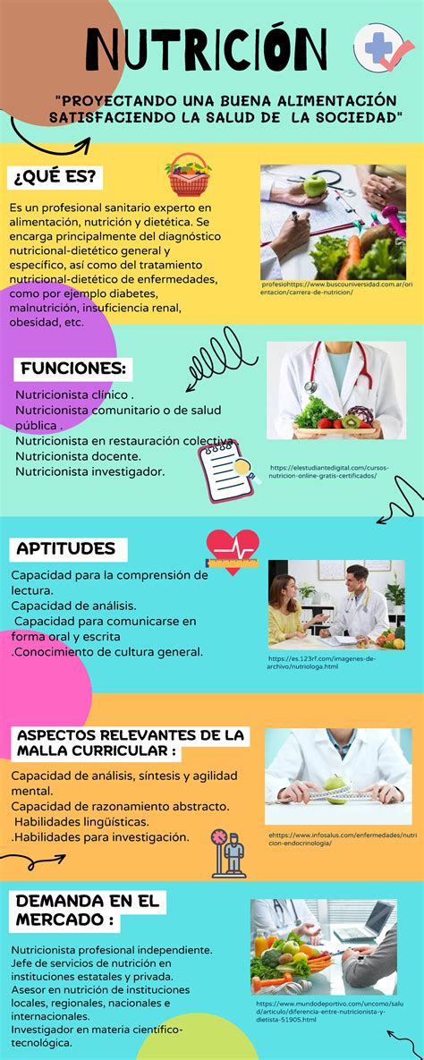 Infografía sobre la importancia de la nutrición en la tercera edad