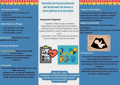Esquema sobre la prevalencia del síndrome del cuidador a nivel global