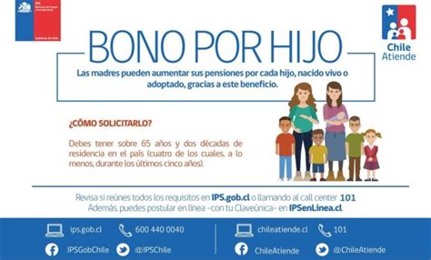 Esquema visual del flujo del Bono por Hijo, desde el nacimiento del hijo hasta el incremento de la pensión de la madre