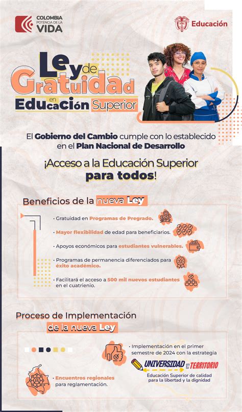 Infografía: Beneficios iniciales y alcance de la gratuidad en educación superior en Chile
