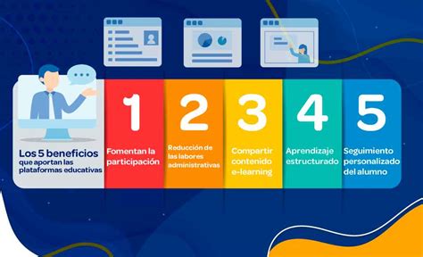 Infografía sobre las trayectorias educativas y beneficios disponibles para adultos mayores de 45 años en Chile