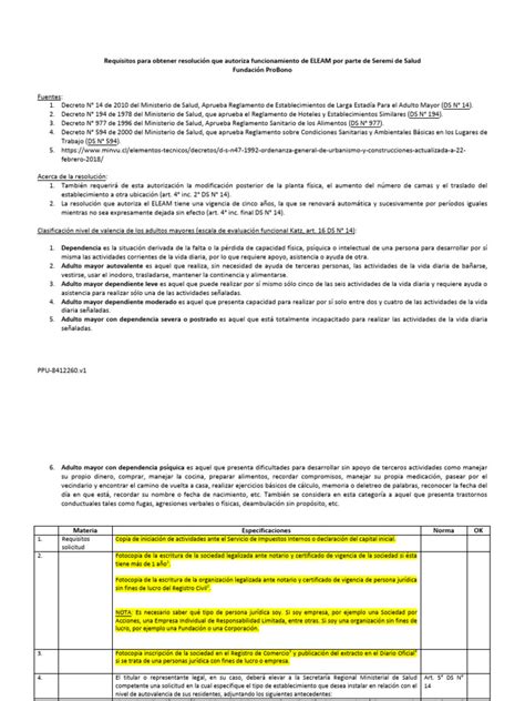 Infografía: Requisitos de admisión para ELEAM