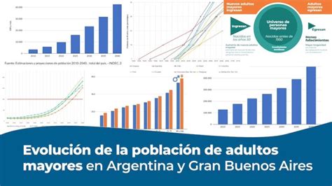 Mapa de Chile mostrando la distribución de residencias para adultos mayores