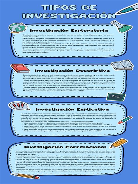 Infografía explicativa de los tipos de Multifondos y su asignación de riesgo