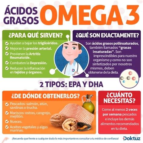 Infografía sobre los beneficios de los ácidos grasos omega-3 en la prevención de enfermedades crónicas.