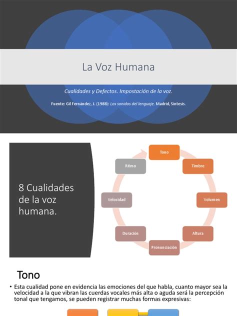 Gráfico conceptual sobre la evaluación de la calidad de vida relacionada con la voz