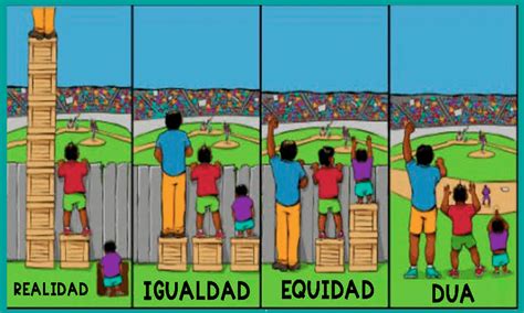 Infografía: Diferencia entre igualdad y equidad en el contexto de la discapacidad