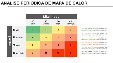 Mapa de calor comparativo de zonas urbanas donde se visualiza la relación entre puntos de luz y reportes de incidentes.