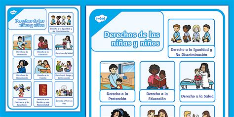 Esquema de los principales derechos de los niños en situación de vulnerabilidad