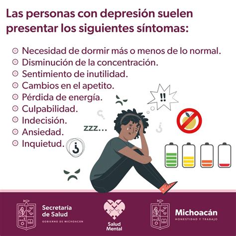 Esquema ilustrativo de los síntomas emocionales, físicos y cognitivos de la depresión