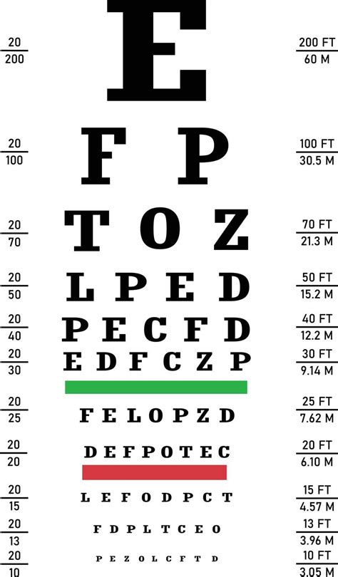 Foto de una tabla de Snellen siendo utilizada en un examen de la vista