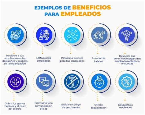 Infografía mostrando un listado de beneficios laborales ofrecidos por una empresa