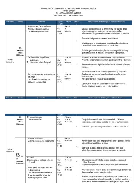 Infografía sobre adaptaciones del entorno escolar: señalización, orden y materiales en relieve.