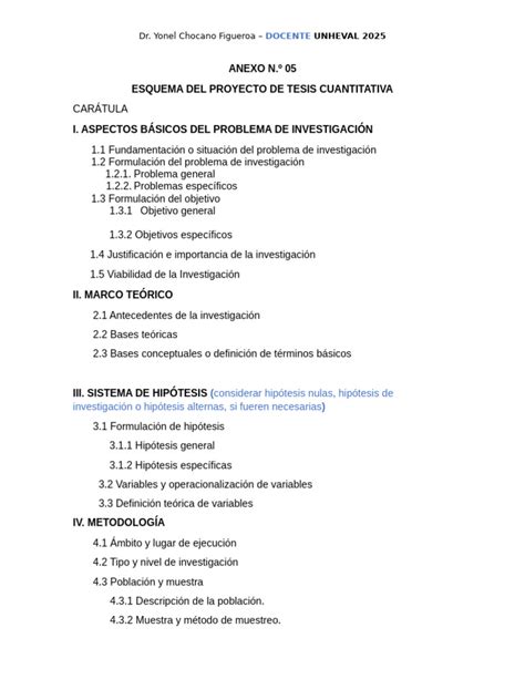 Esquema del proyecto de ampliación y remodelación del Hogar Nuestra Señora de Fátima