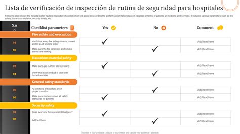 Infografía: Lista de verificación de seguridad habitación por habitación