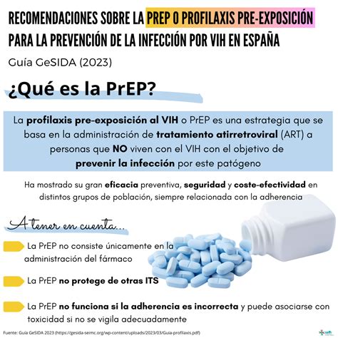 Esquema sobre la prevención del VIH, incluyendo el uso de PrEP, condones y la importancia de la carga viral indetectable.