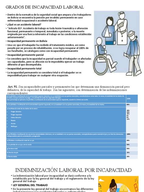 Infografía sobre requisitos para subsidios de incapacidad laboral para independientes