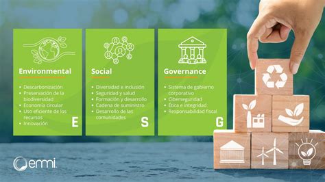 Gráfico de criterios ESG y su impacto en la rentabilidad