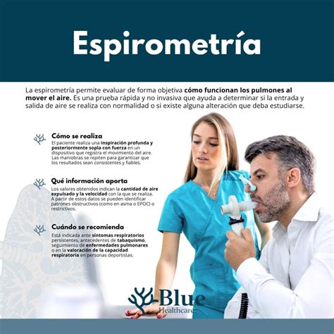 Infografía sobre las pruebas funcionales respiratorias (espirometría y pruebas de flujo máximo) en ancianos.