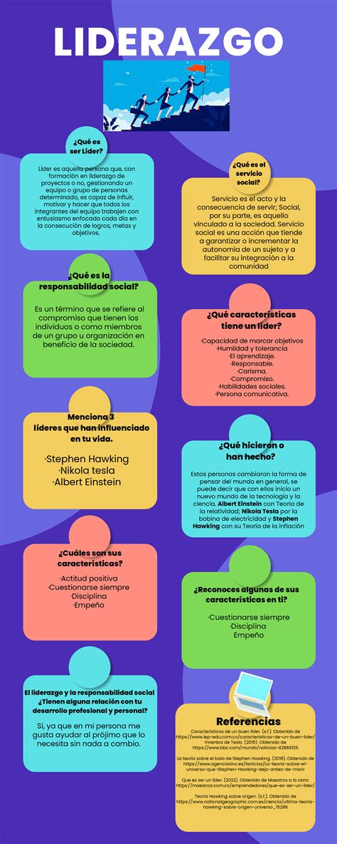 Infografía: Esquema de liderazgo bíblico de ancianos (pluralidad, responsabilidades, y criterios