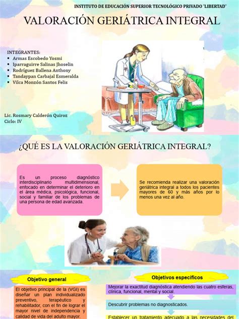 Infografía detallando los componentes de una valoración geriátrica integral para el cuidado del adulto mayor