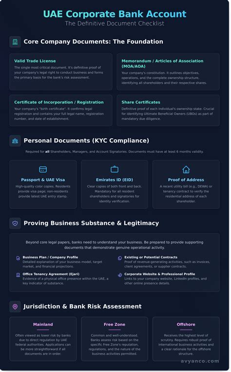 Infografía sobre los documentos necesarios para afiliarse a una AFP sin RUT