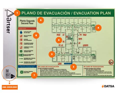 Infografía mostrando un plan de evacuación accesible con pictogramas